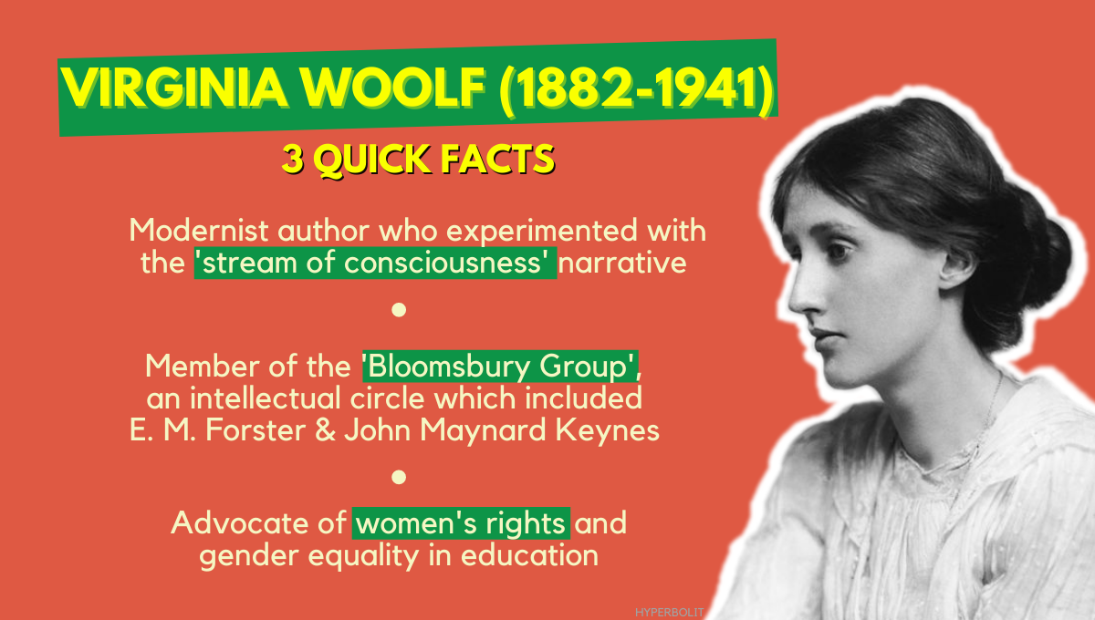 virginia Woolf biographical facts quick facts